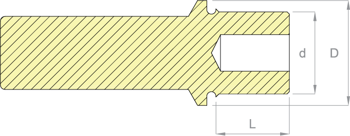 Tappi con maniglia per filetti