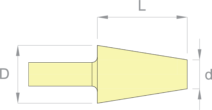 Tappi conici con maniglia