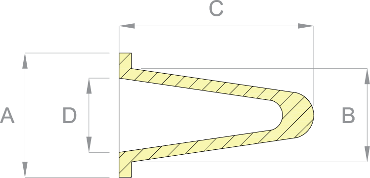 Tappi conici con rondella