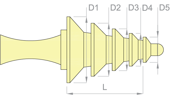 Tappi multi-flangia